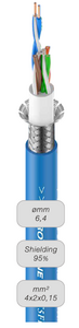 ROXTONE "CAT5FB/100 Blue"
