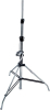 Proel "PL100R"
